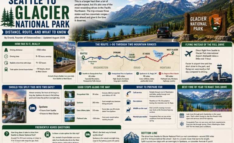 seattle to glacier national park