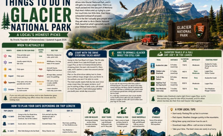 Things to Do in Glacier National Park