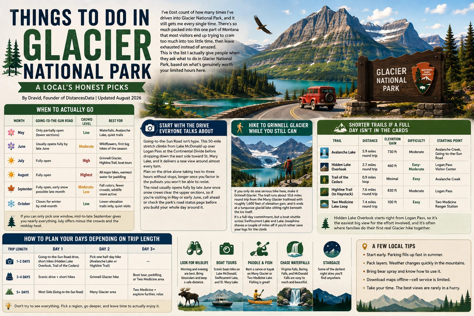Things to Do in Glacier National Park: A Local’s Honest Picks
